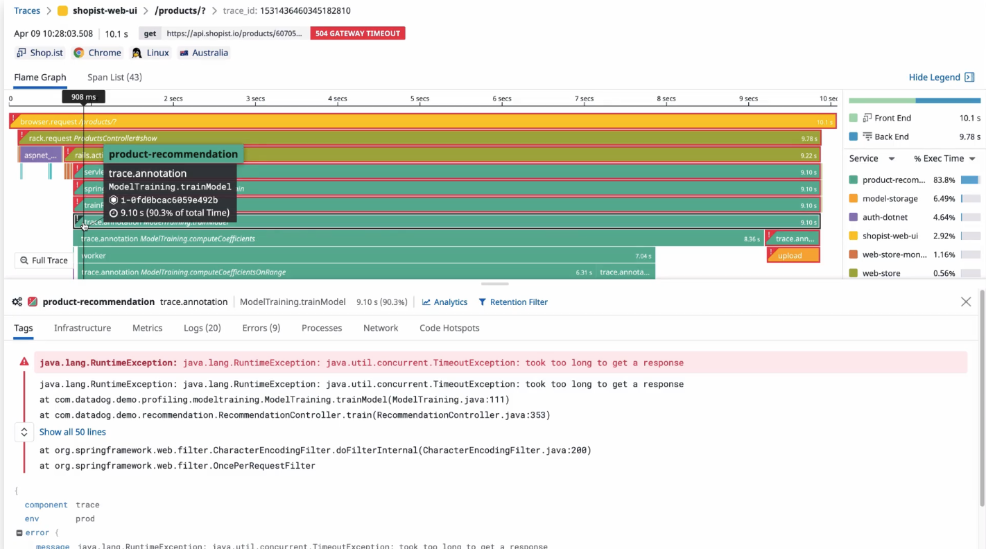 DataDog Tracing